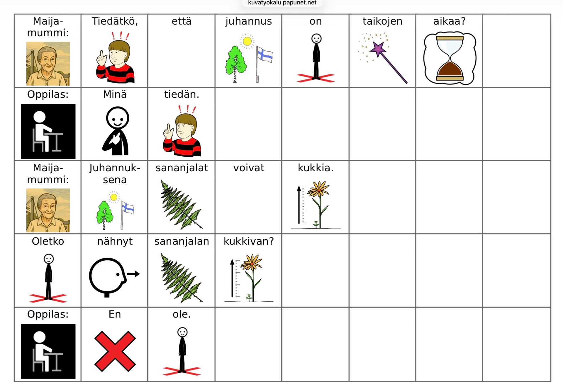 Juhannustaikoja kuvataulu 1