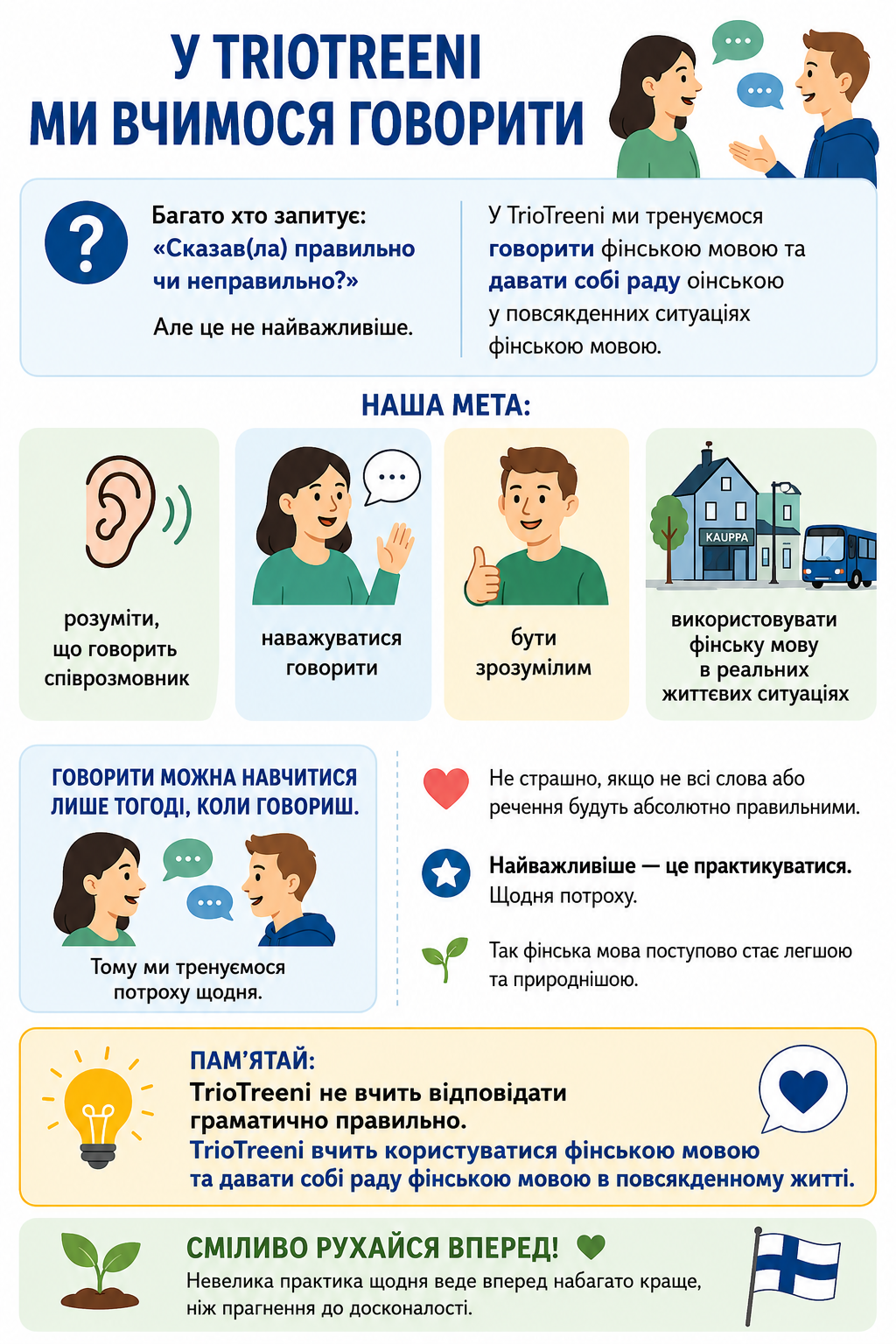 Інфографіка: У TrioTreeni ми вчимося говорити