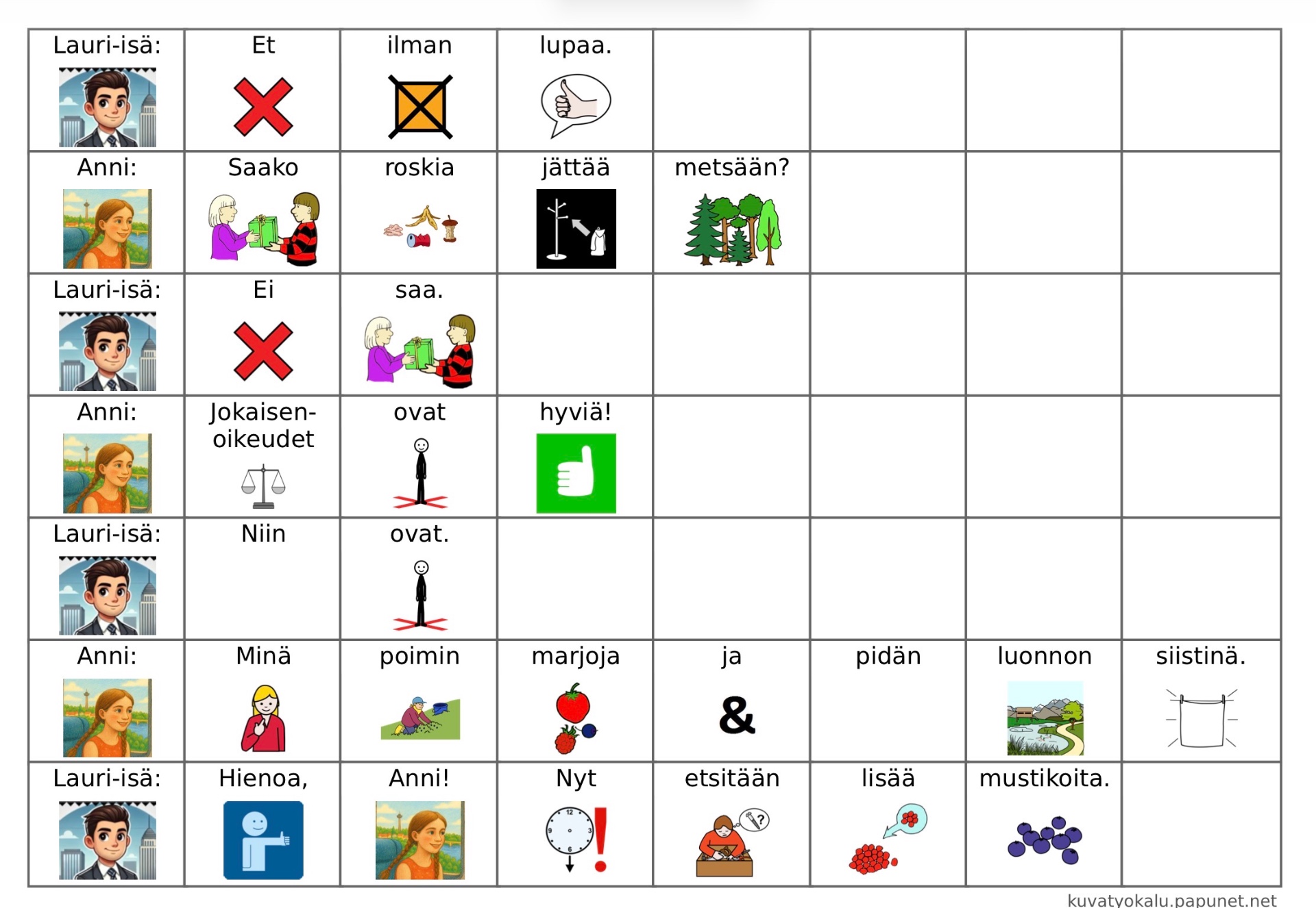 Jokaisenoikeudet kuvataulu 3